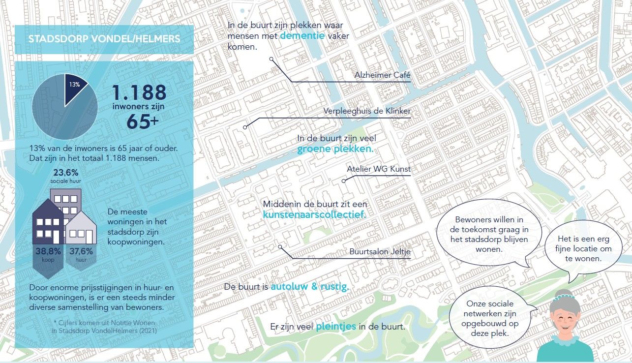 Thumbnail it takes a village to grow old.jpg